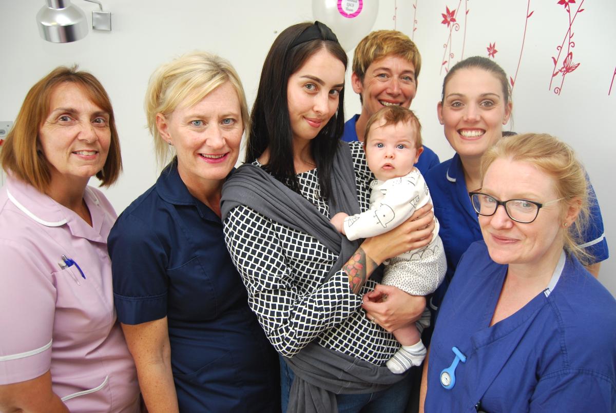MR1151 Planned Caesarean Section team closer